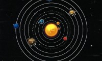 Astrologie
